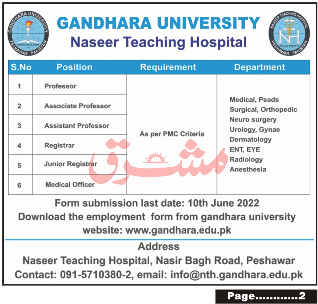 Gandhara University Jobs May 2022