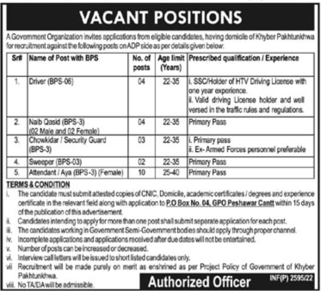 Government Organization Jobs May 2022