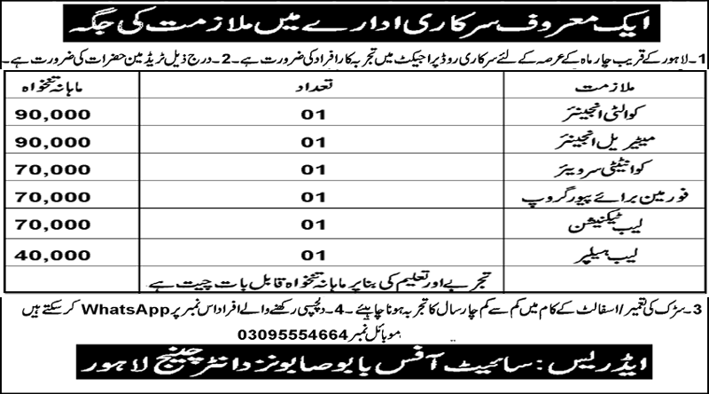 Government Sector Lahore Jobs May 2022