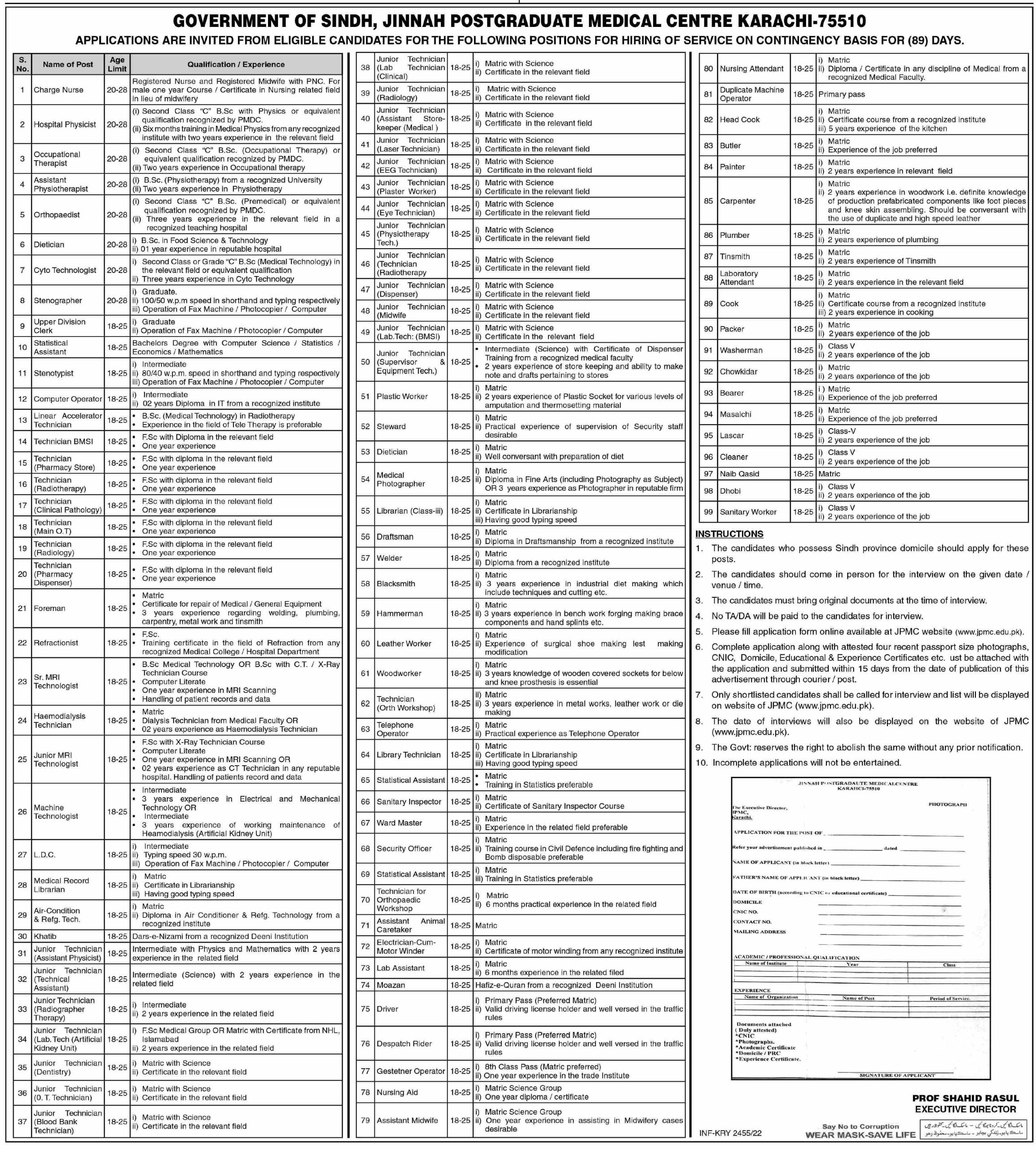 Government of Sindh Jinnah Postgraduate Medical Centre Karachi Jobs May 2022