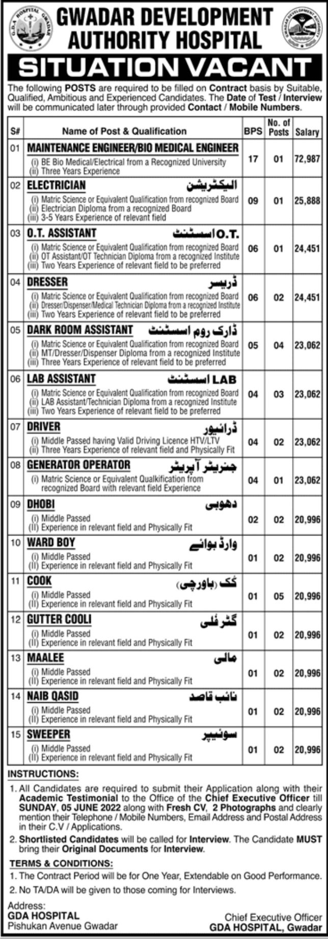Gwadar Development Authority Hospital Jobs May 2022