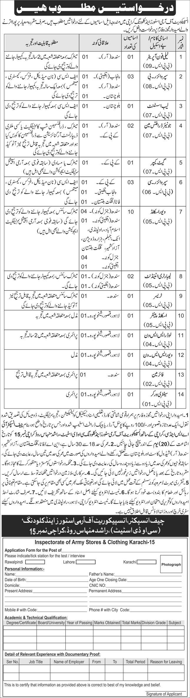 Inspectorate of Army Stores & Clothing Karachi jobs May 2022