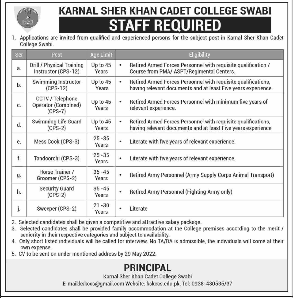 Karnal Sher Khan Cadet College Swabi Jobs May 2022
