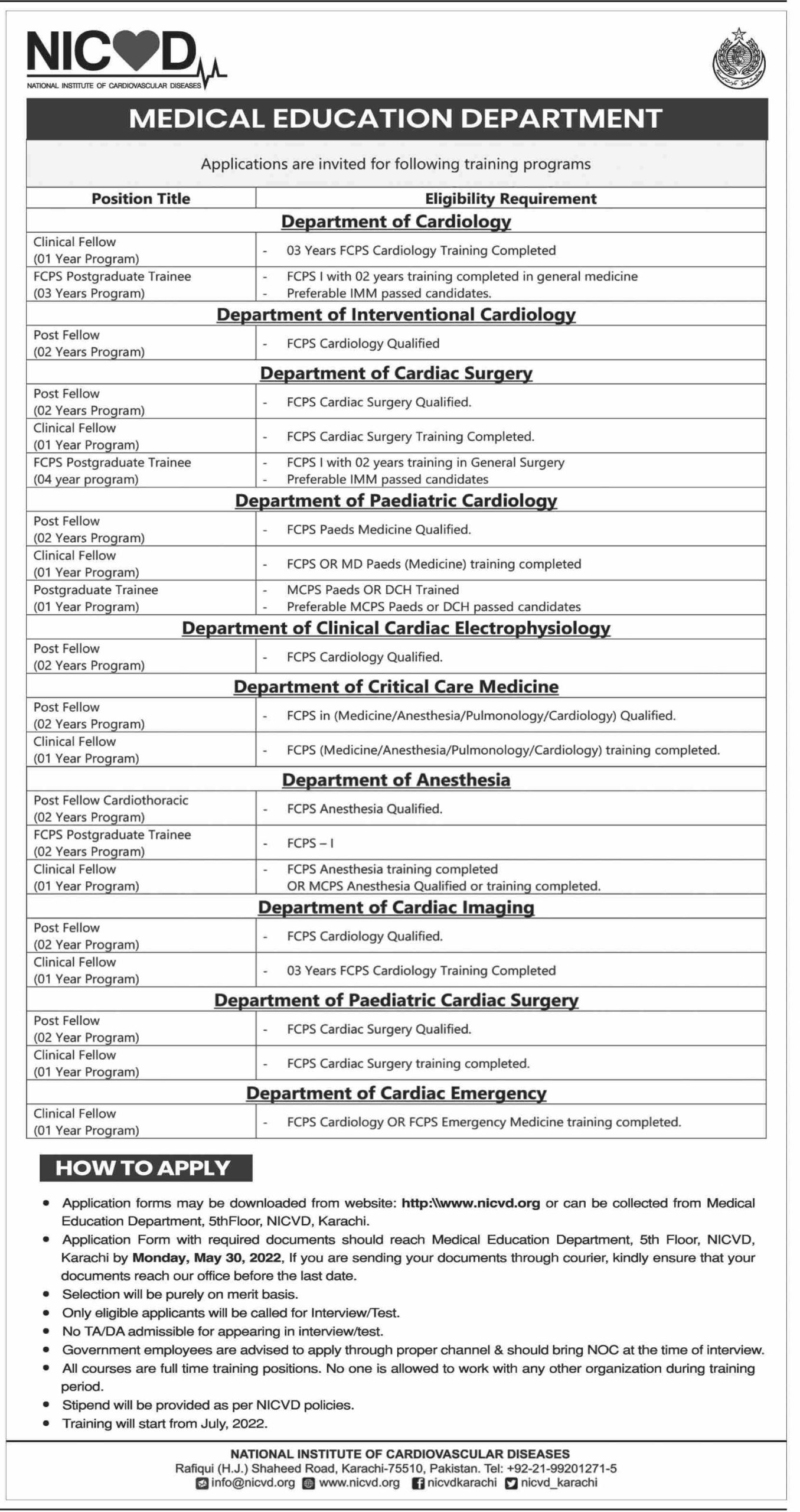 NICVD National Institute of Cardiovascular Diseases Jobs May 2022