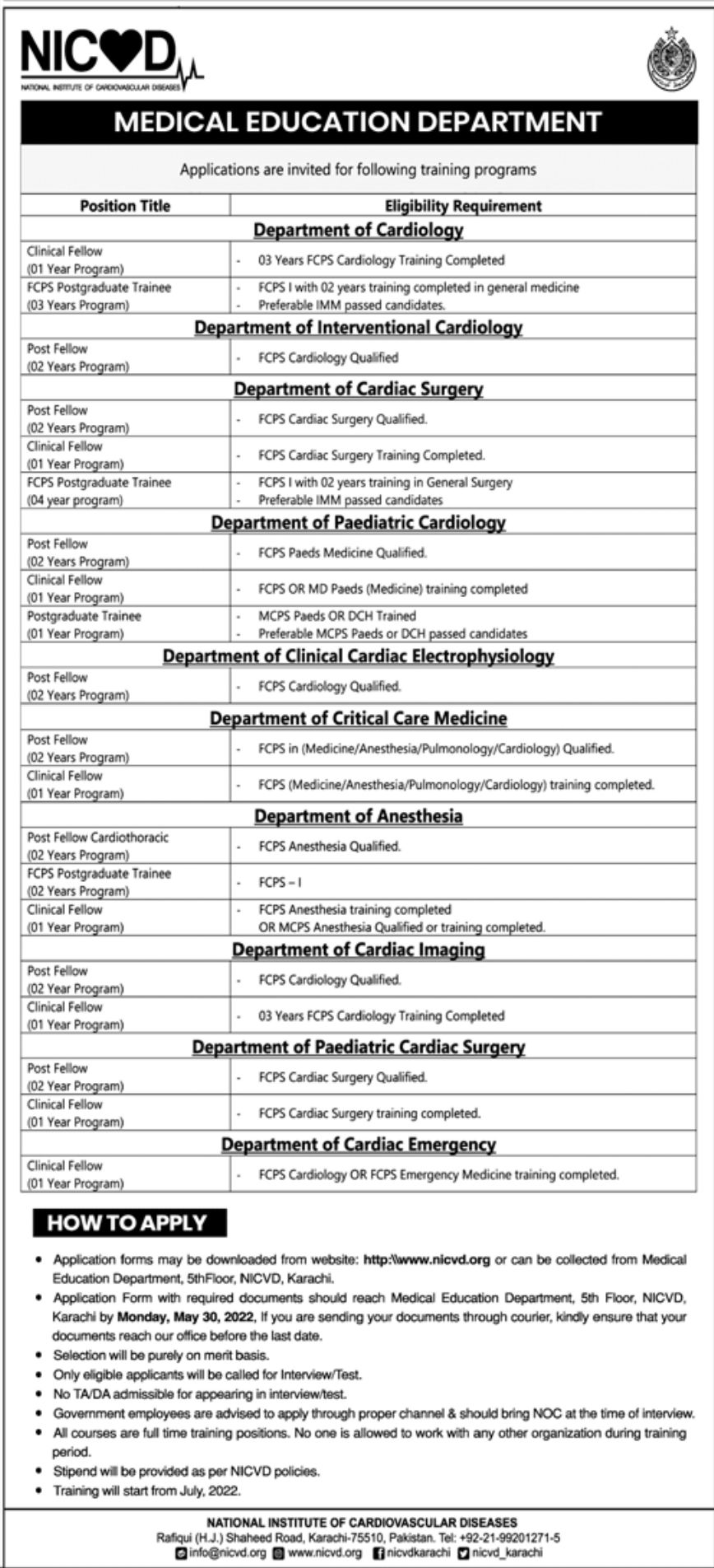 NICVD National Institute of Cardiovascular Diseases Jobs May 2022