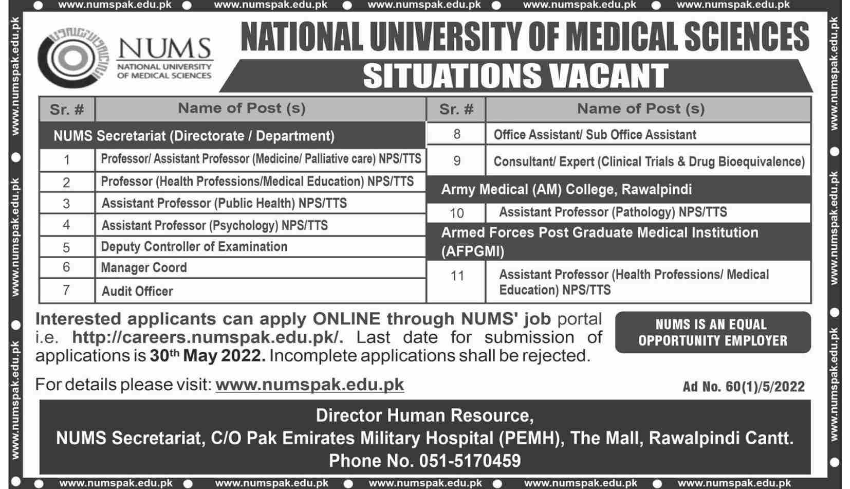 NUMS National University of Medical Sciences Jobs May 2022
