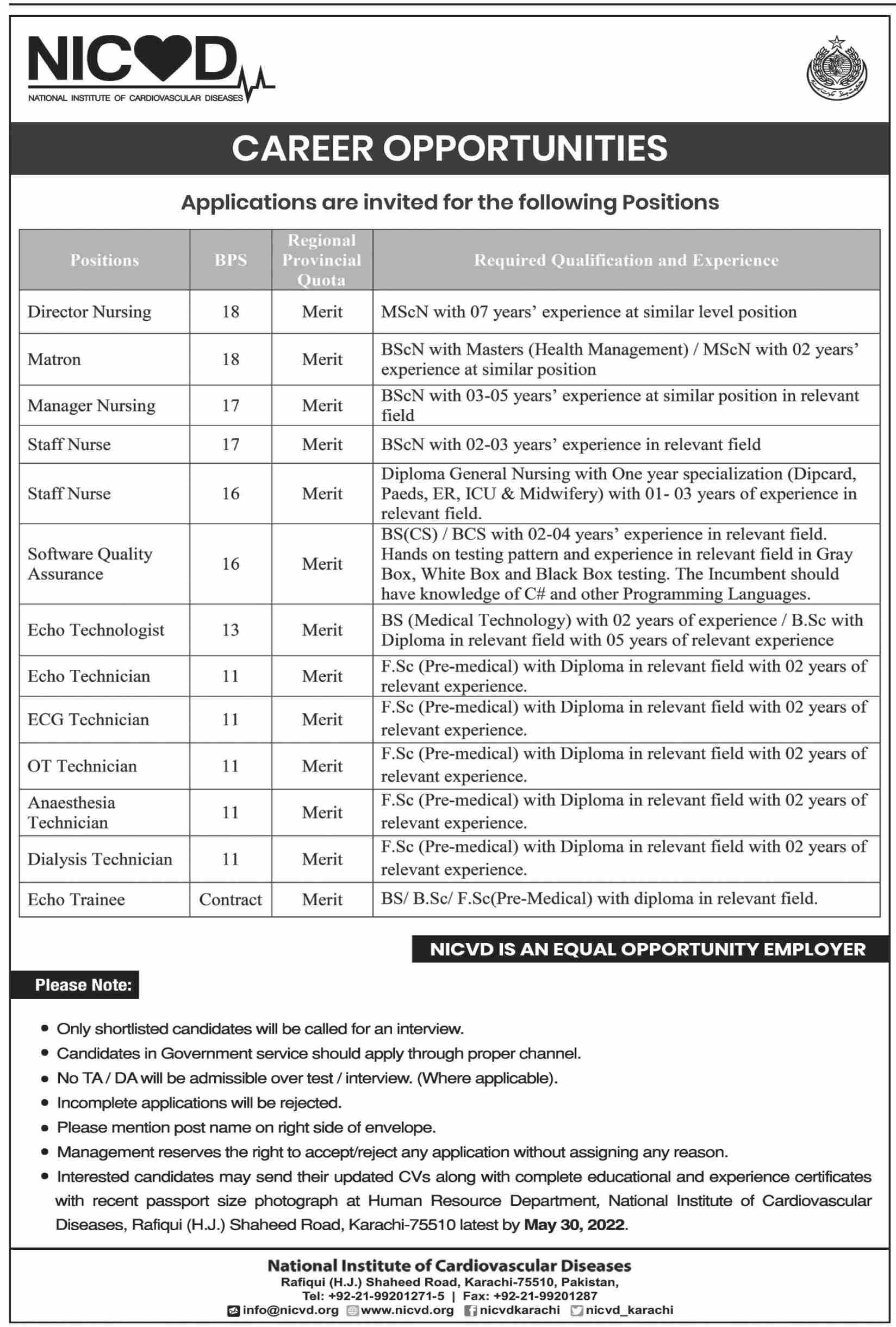 National Institute of Cardiovascular Diseases NICVD Jobs May 2022