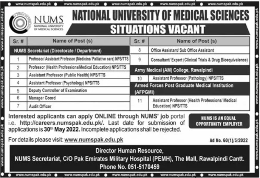 National University of Medical Sciences Jobs May 2022