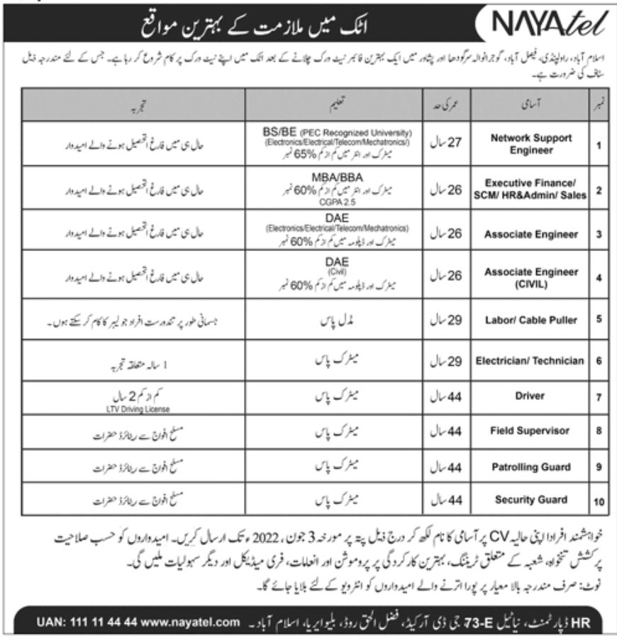 Nayatel Fiber Networks Islamabad Jobs May 2022