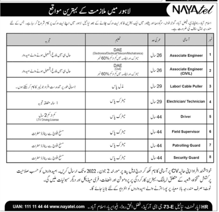 Nayatel Fiber Networks Jobs May 2022