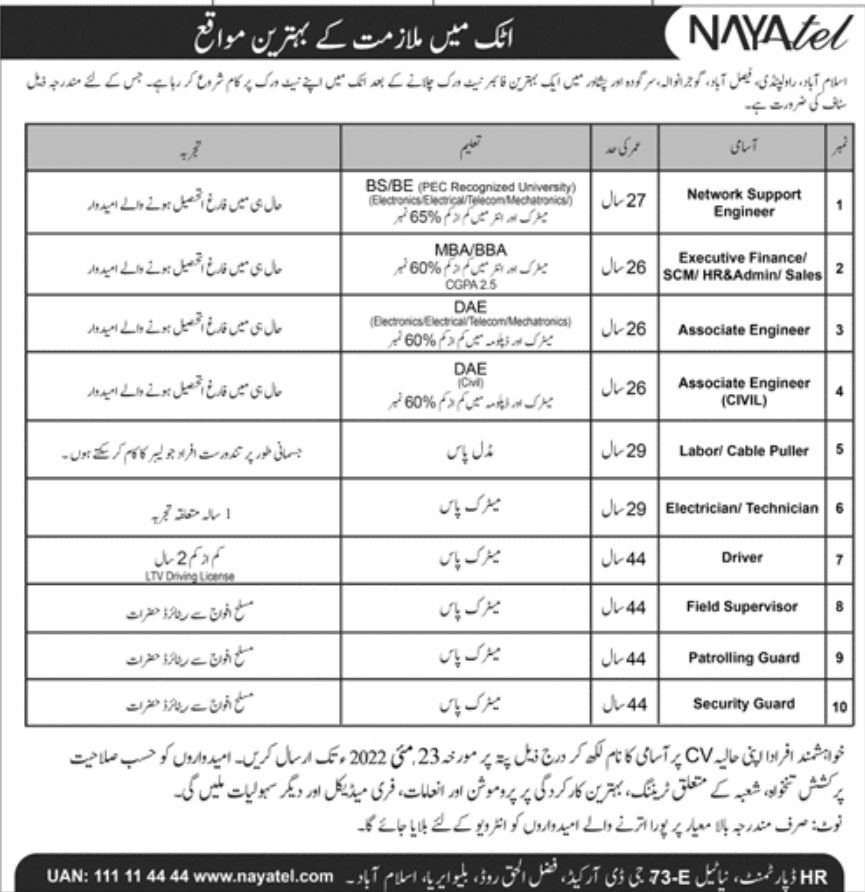Nayatel Fiber Networks Jobs May 2022