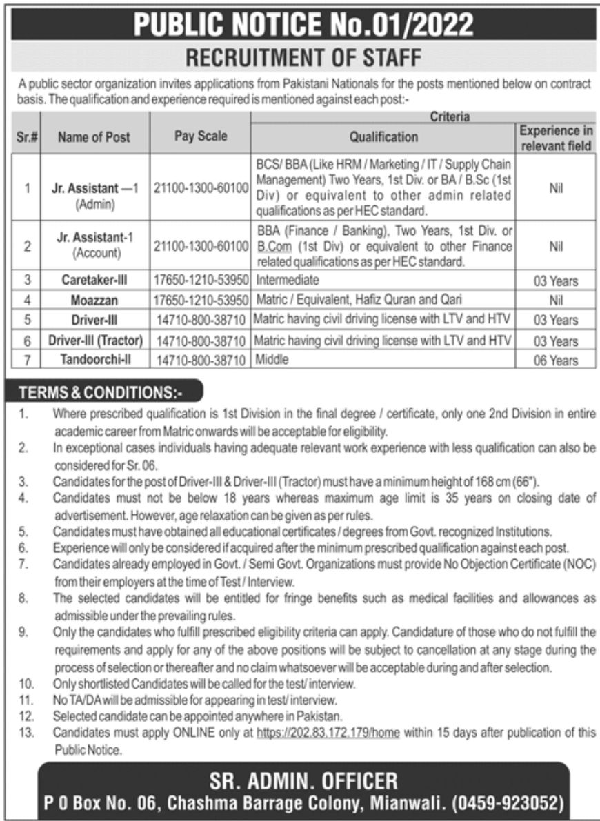 PAEC Jobs May 2022