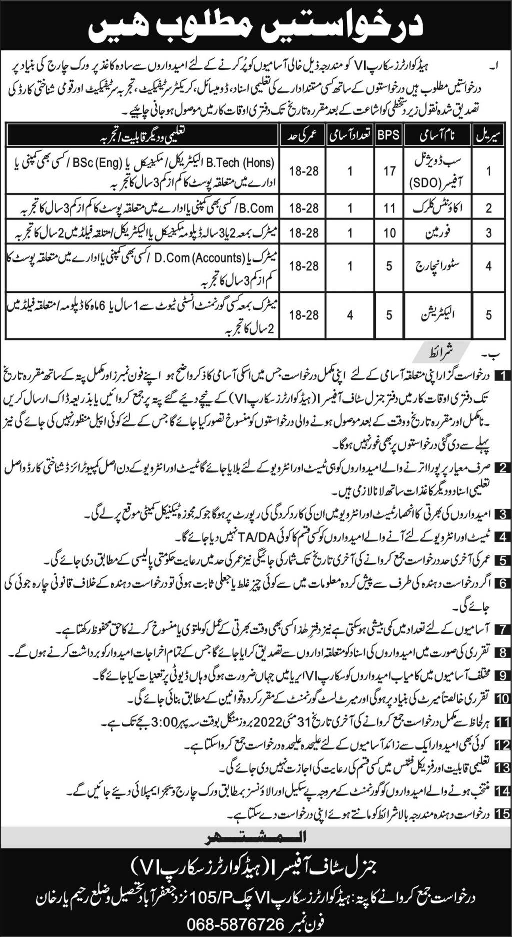 Pakistan Army Jobs May 2022