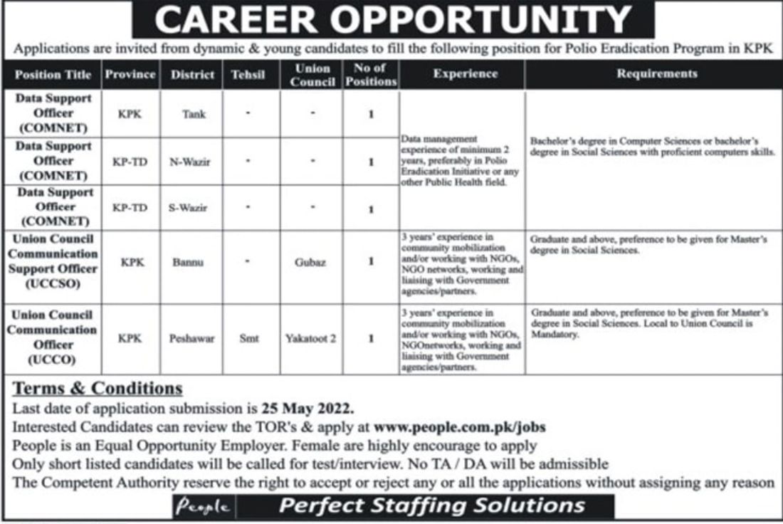 Polio Eradication Program Jobs May 2022