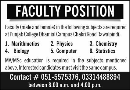 Punjab College Jobs May 2022