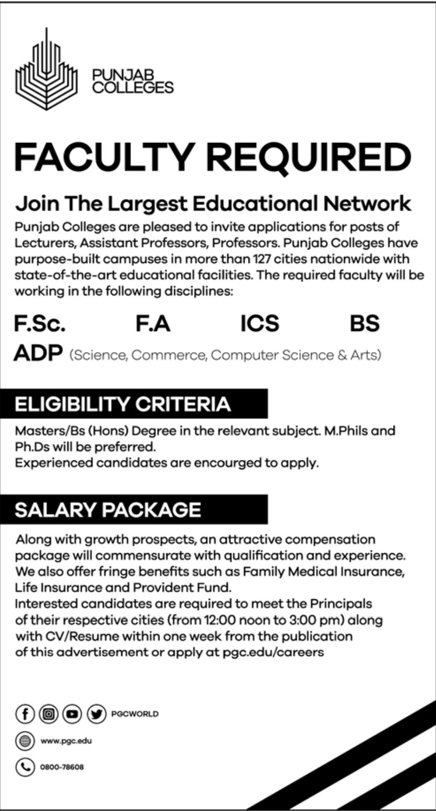 Punjab Colleges Jobs May 2022