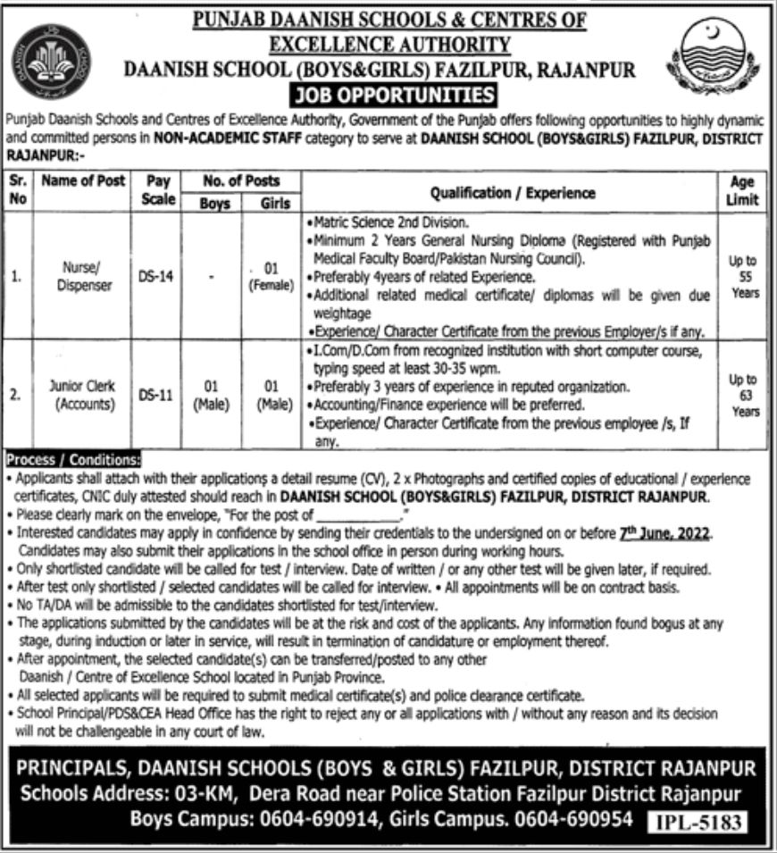Punjab Daanish Schools & Centers of Excellence Authority Jobs May 2022