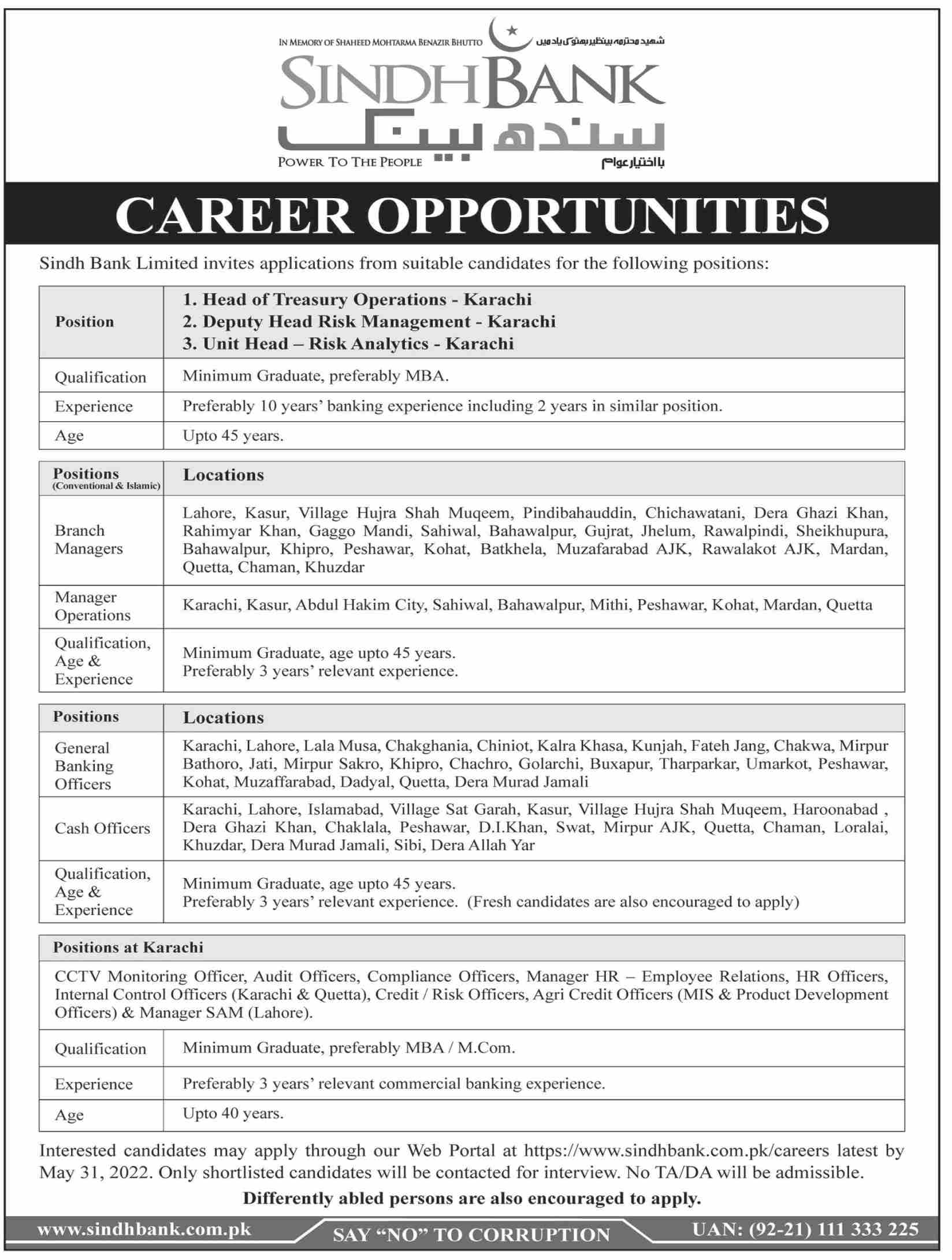 Sindh Bank Jobs May 2022