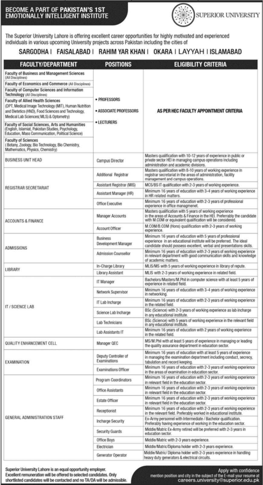 Superior University Lahore Jobs May 2022