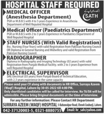 Surraya Azeem WAQF Hospital SATH Jobs May 2022