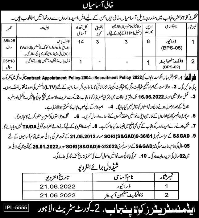 Zakar & Ashra Department Punjab Jobs May 2022