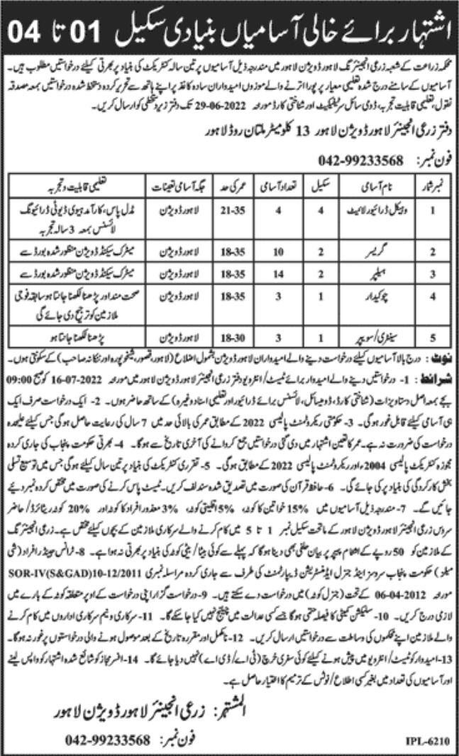 Agriculture Sector Jobs June 2022