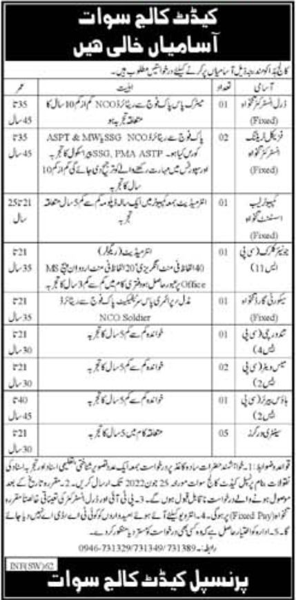 Cadet College Swat Jobs June 2022