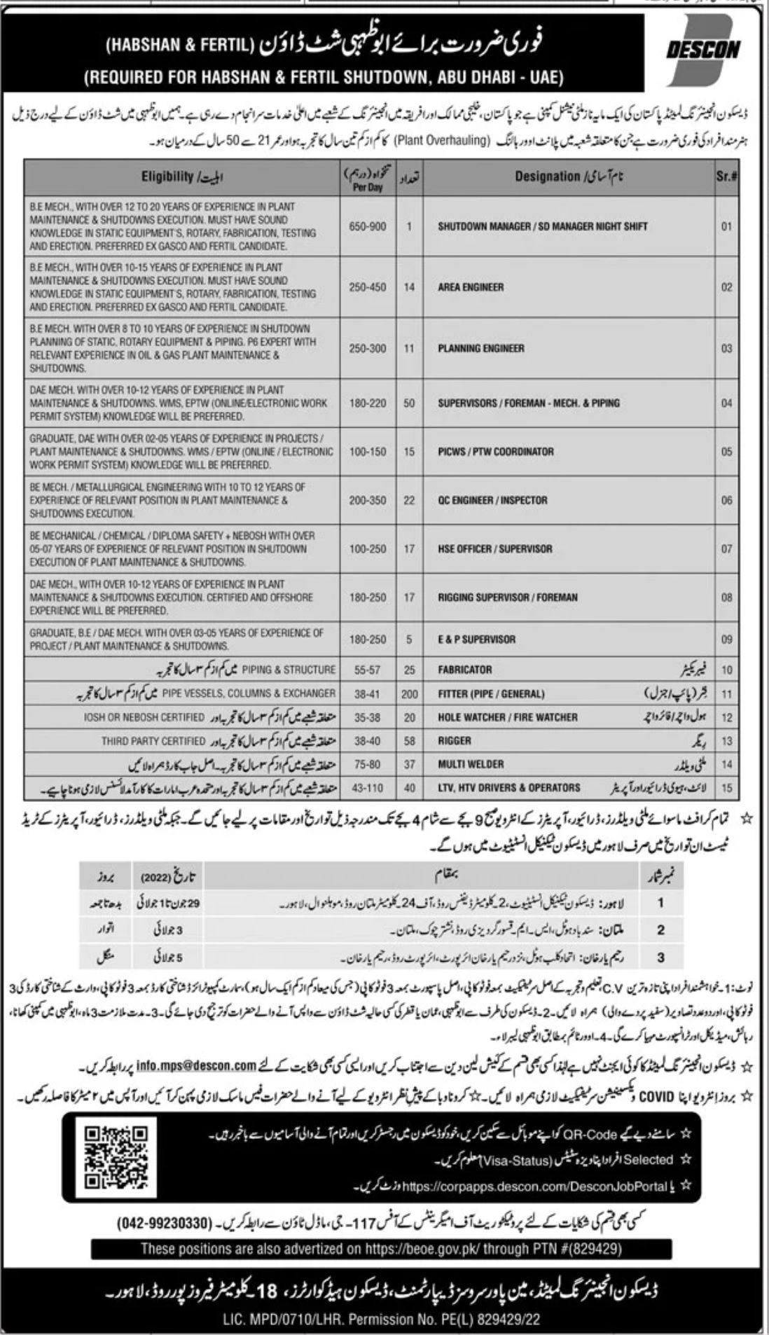 DESCON Engineering Limited Pakistan Jobs June 2022