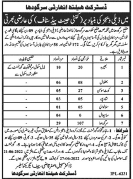 District Health Authority Sargodha Jobs June 2022