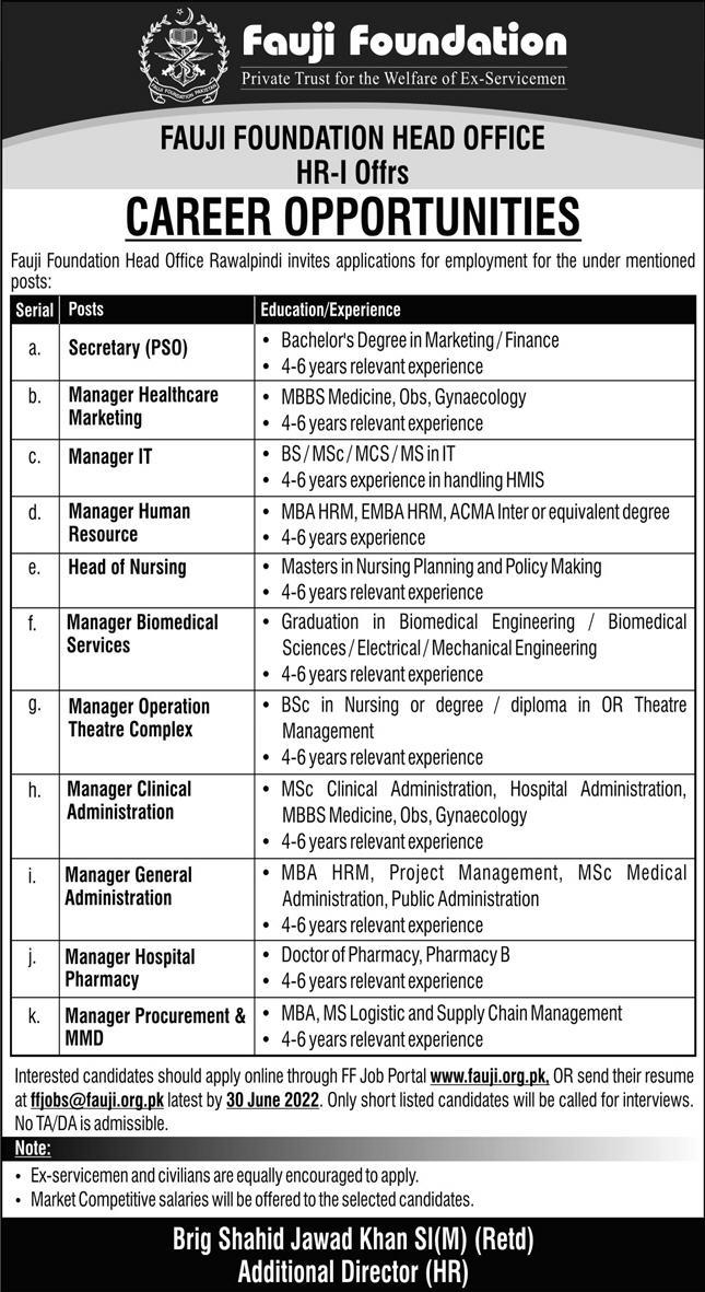 Fauji Foundation Head Office Jobs June 2022