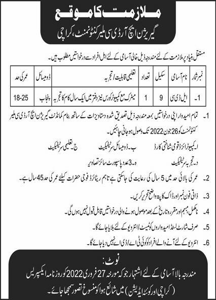 Garrison HRDC Malir Cantt Karachi Jobs June 2022
