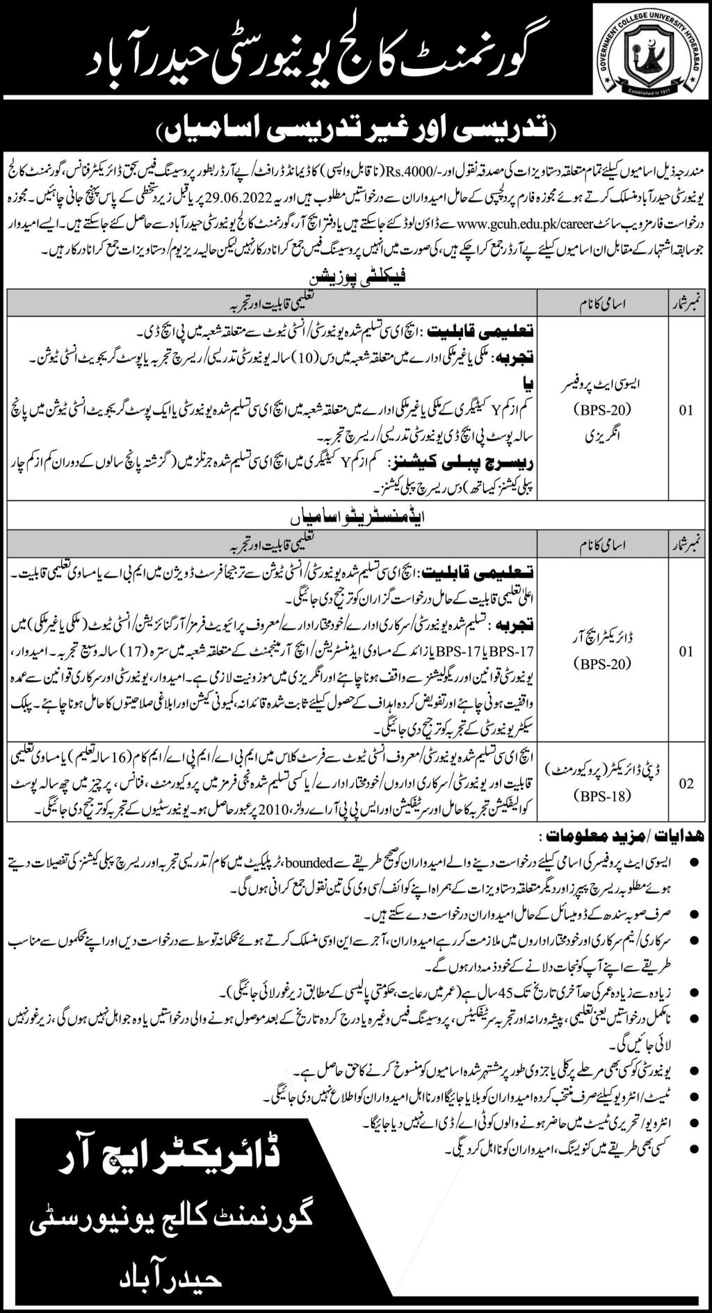 Government College University Hyderabad Jobs June 2022