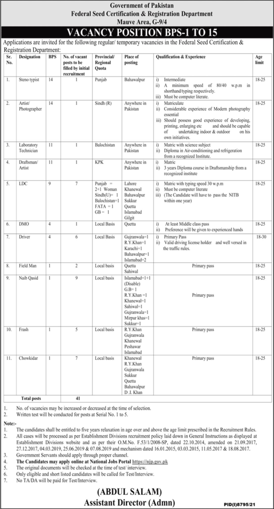 Government of Pakistan Federal Seed Certification & Registration Department Jobs June 2022