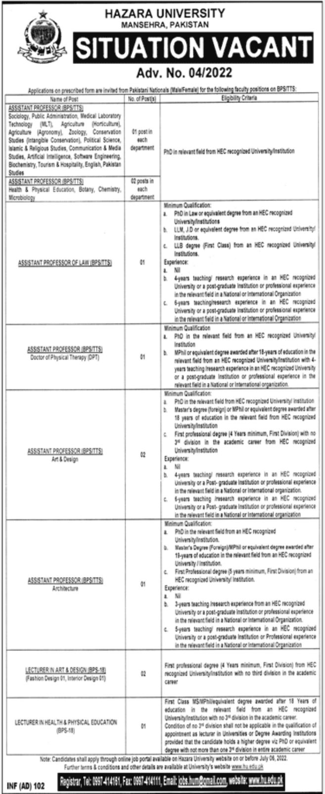 Hazara University Jobs June 2022