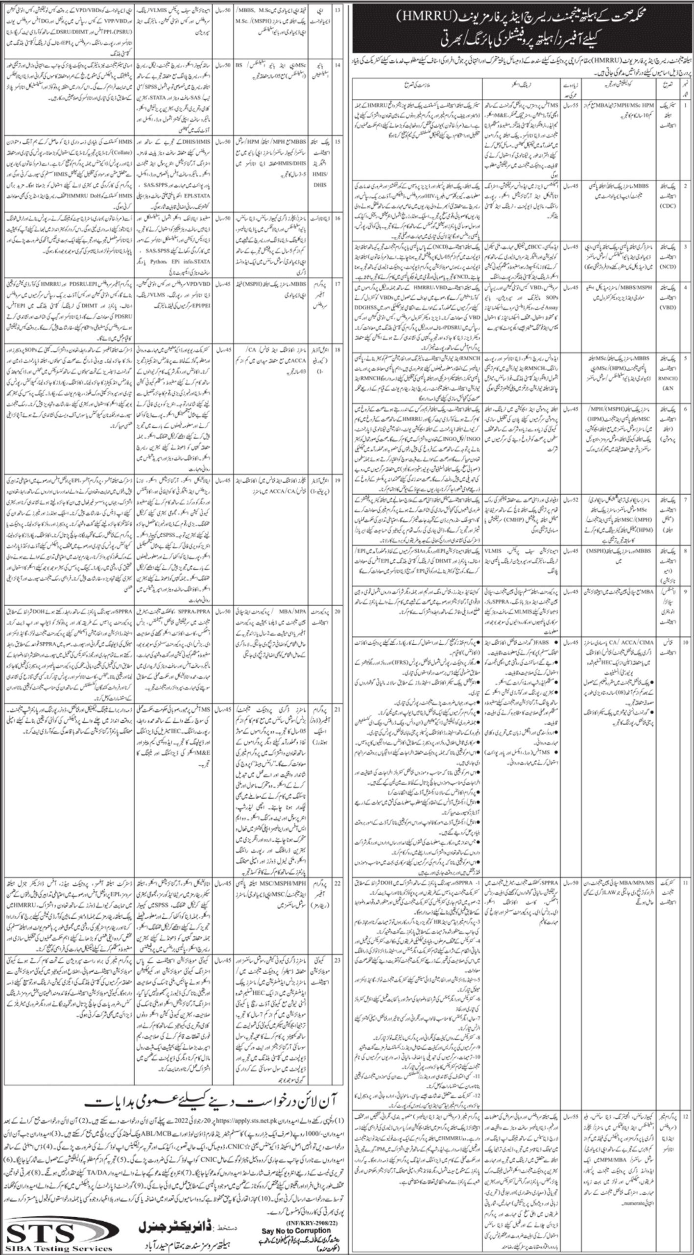 Health Department Sindh Jobs June 2022