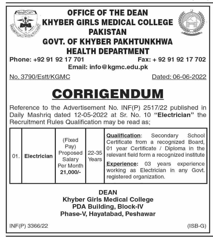 Khyber Girls Medical College Pakistan Jobs June 2022