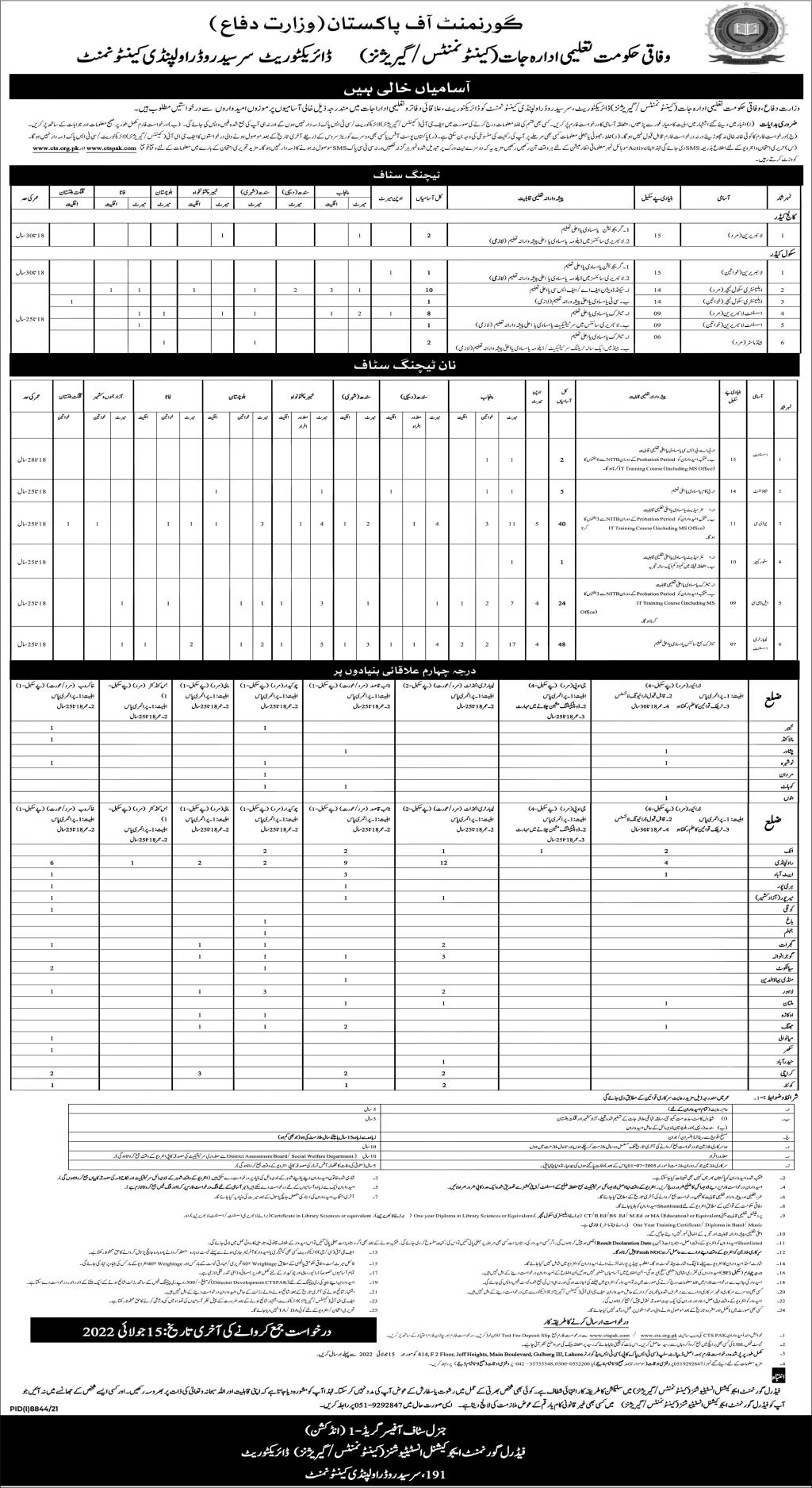 Ministry of Defence Government of Pakistan Jobs June 2022