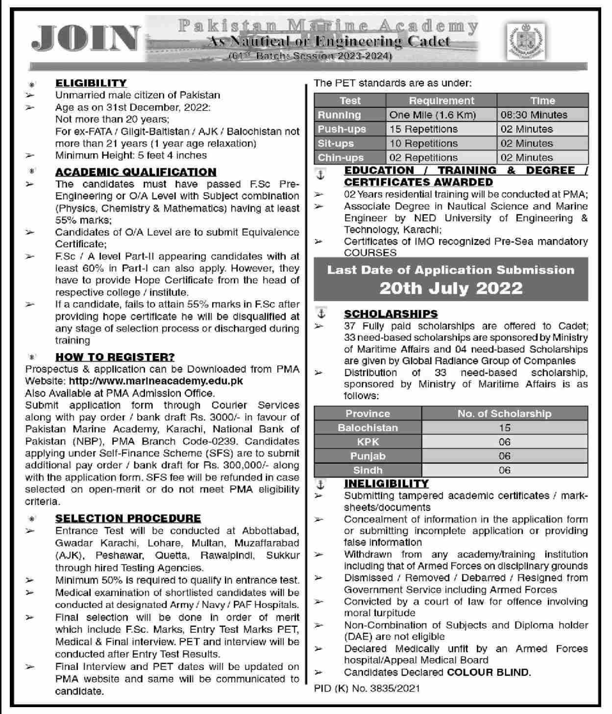 Pakistan Marine Academy Jobs June 2022