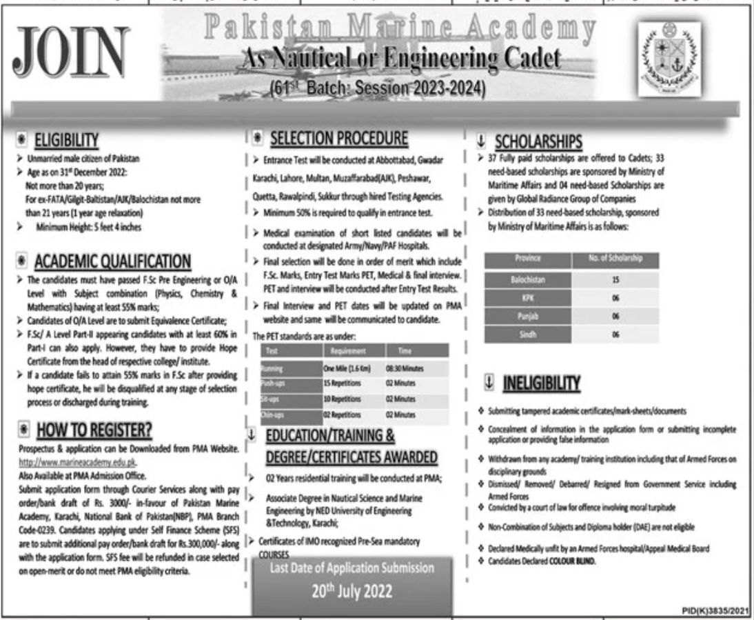 Pakistan Marine Academy Jobs June 2022