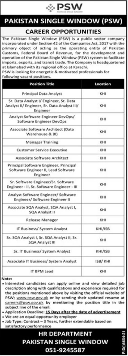 Pakistan Single Window PSW Jobs June 2022