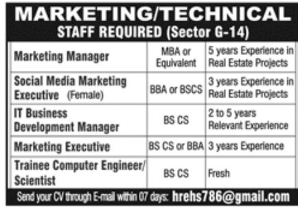 Private Sector Islamabad Jobs June 2022