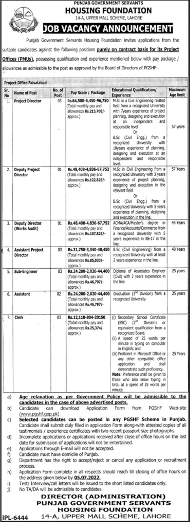 Punjab Government Servants Housing Foundation Jobs June 2022