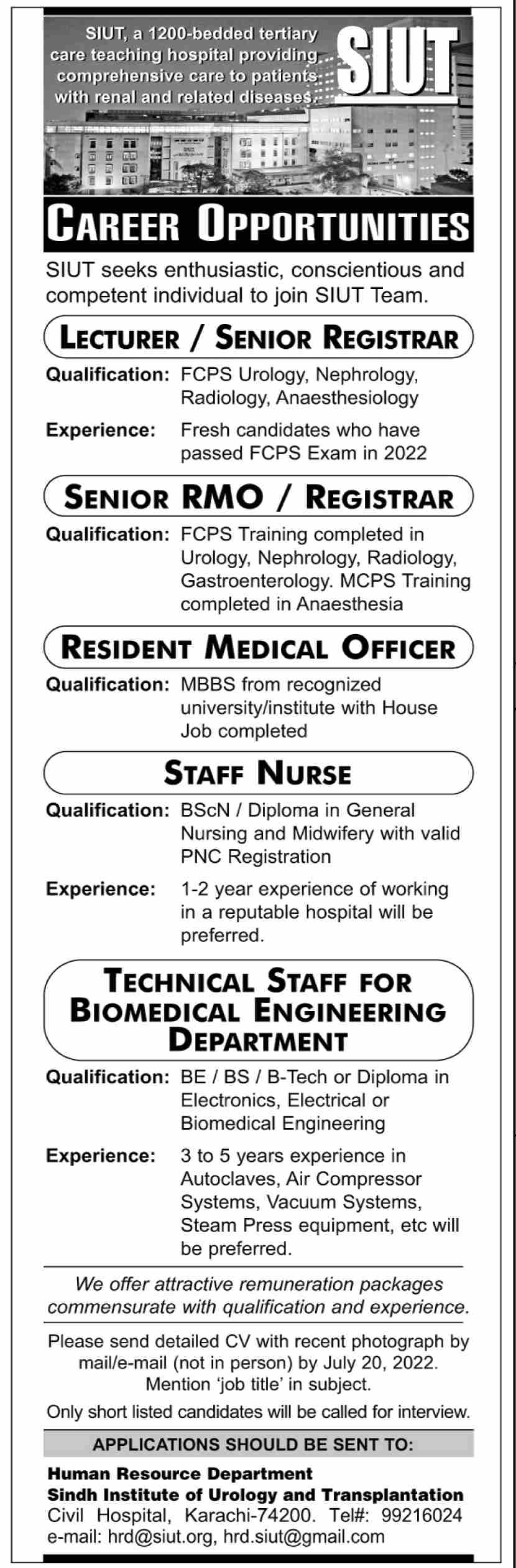 SIUT Jobs June 2022