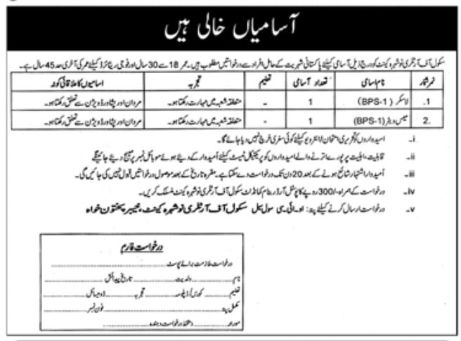 School of Artillery's Nowshera Cantt Jobs June 2022