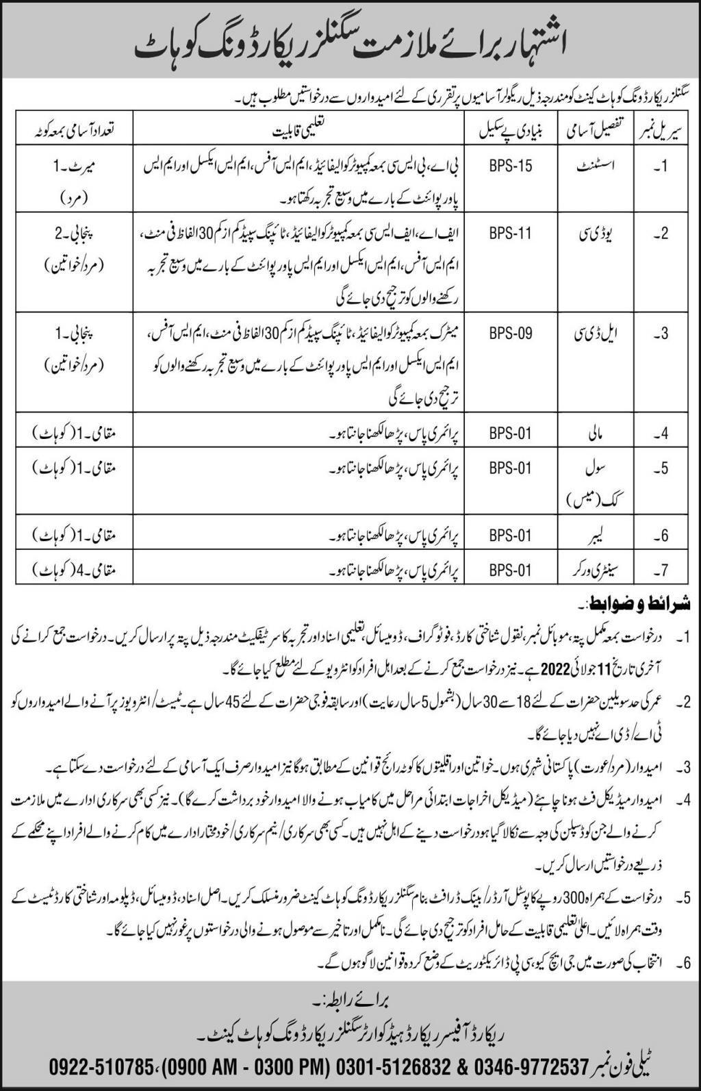 Signals Recording Kohat Jobs June 2022