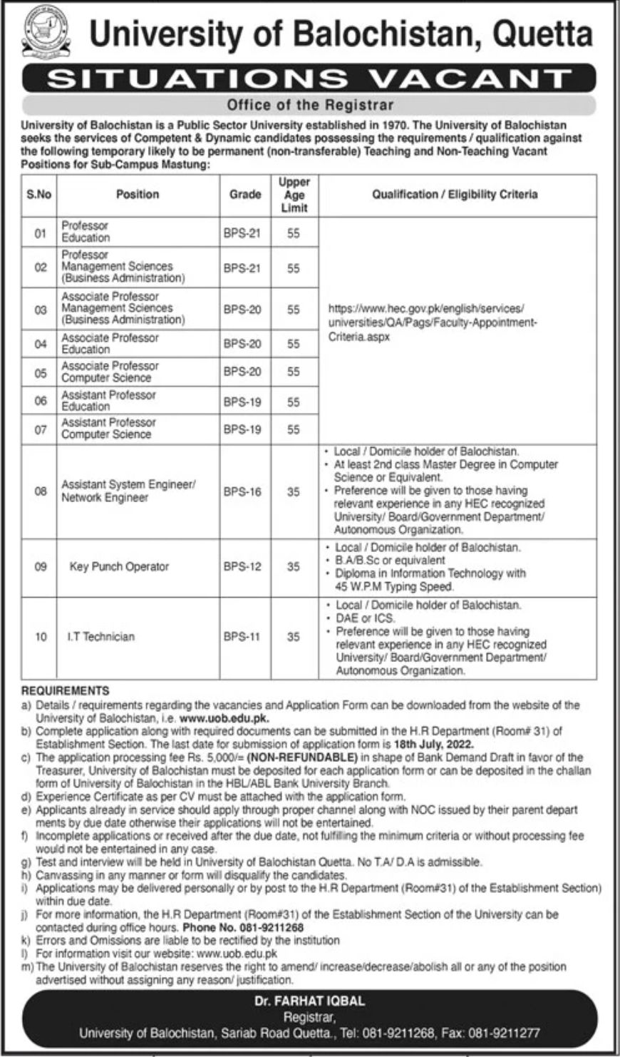 University of Balochistan Quetta Jobs June 2022