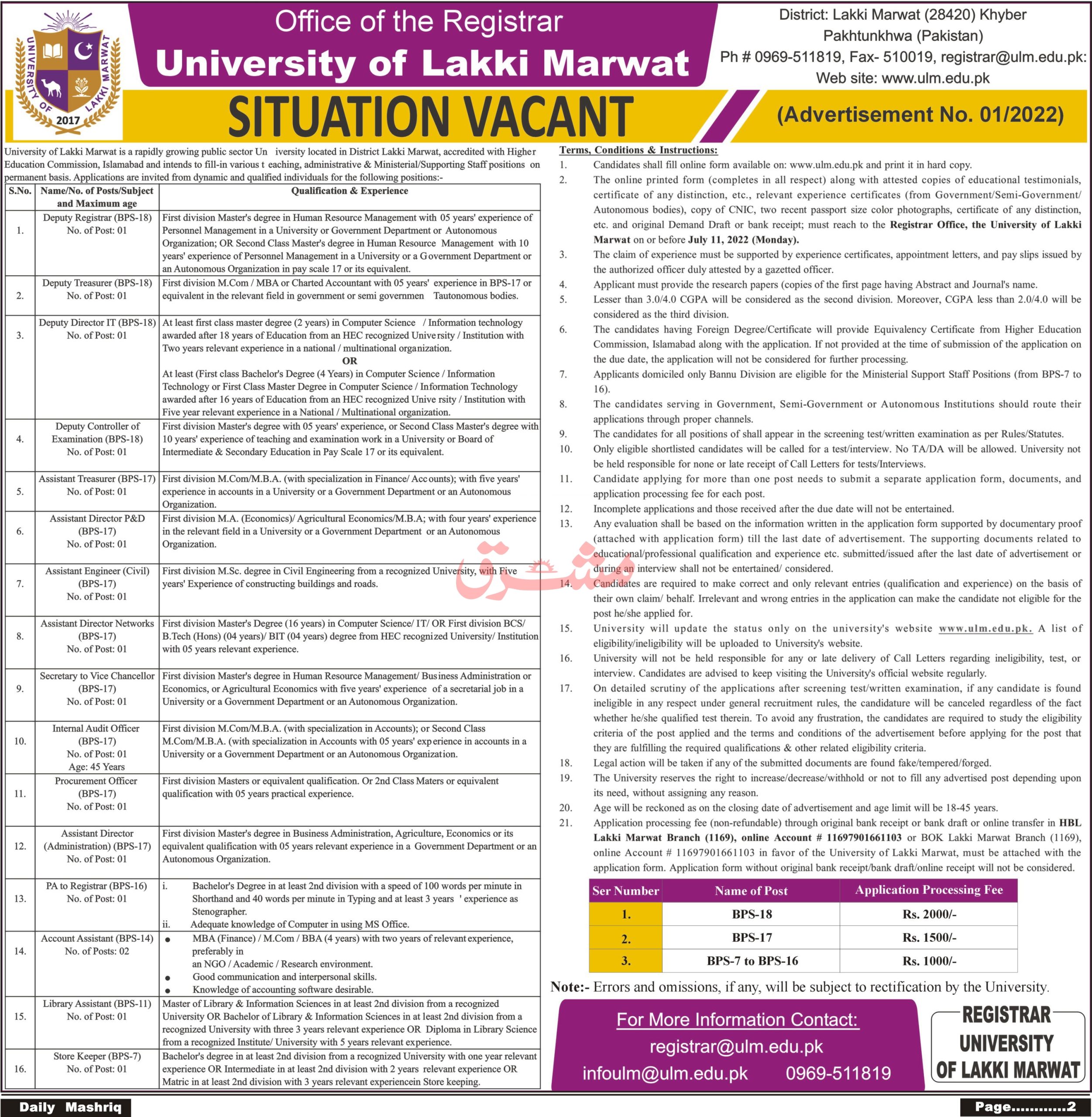 University of Lakki Marwat Jobs June 2022