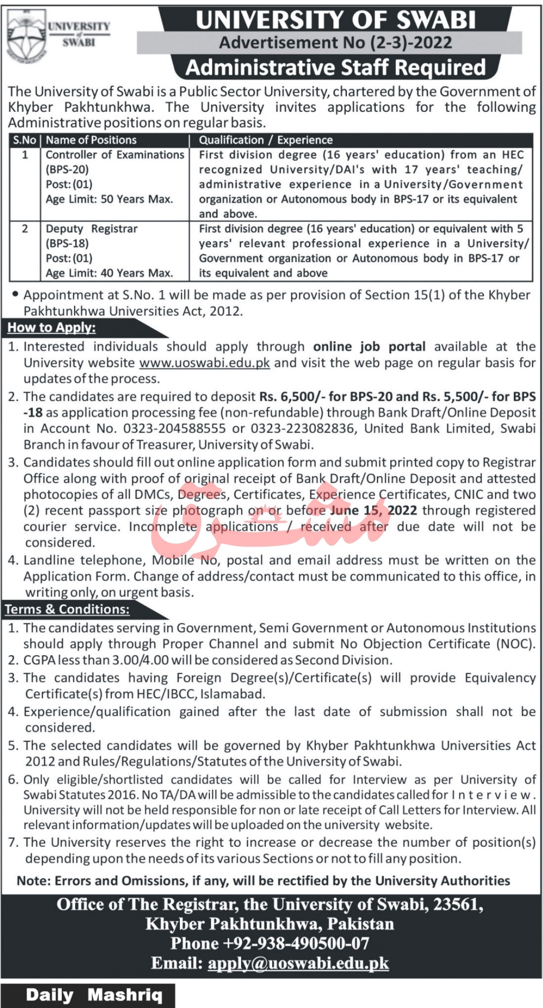 University of Swabi jobs Latest June 2022
