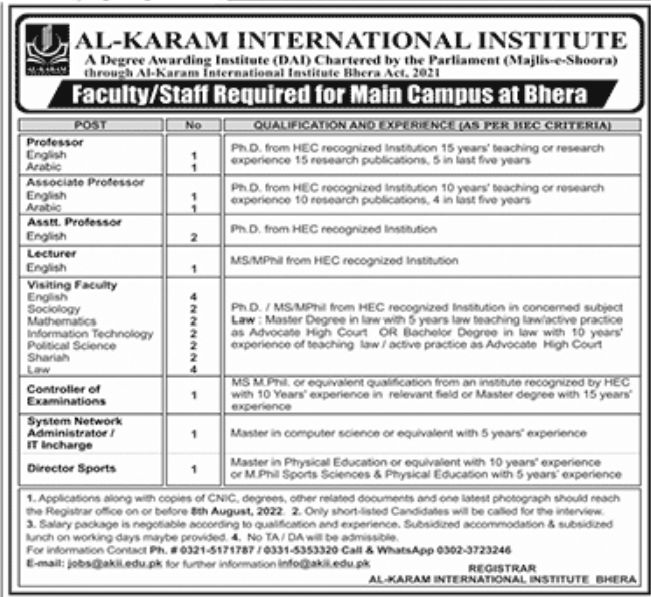 Al-Karam International Institute Jobs July 2022