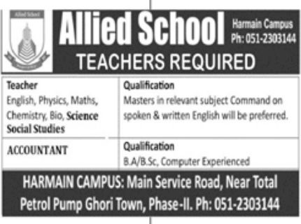 Allied Schools Islamabad Jobs July 2022